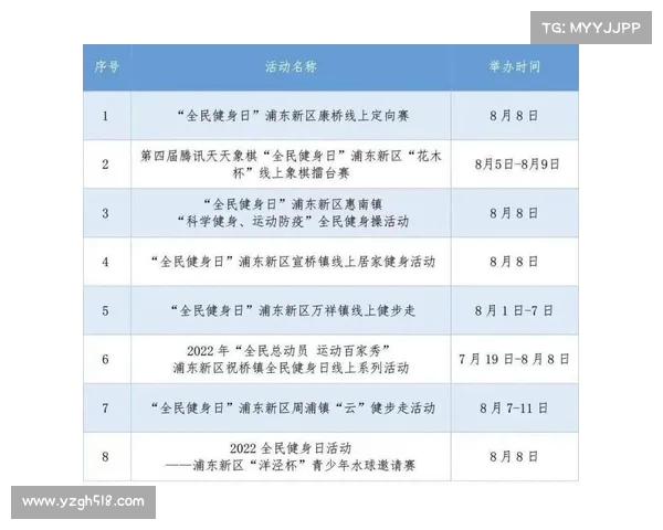 人民网体育频道聚焦体育赛事动态与健身文化传播 助力全民健身与竞技发展 人民网体育频道聚焦体育赛事动态与健身文化传播 助力全民健身与竞技发展